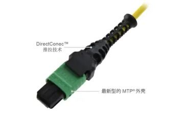 展商預(yù)告 洛陽(yáng)駿科光電將在光博會(huì)展出多款連接器產(chǎn)品