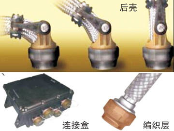 連接器在無人機(jī)中的應(yīng)用探究